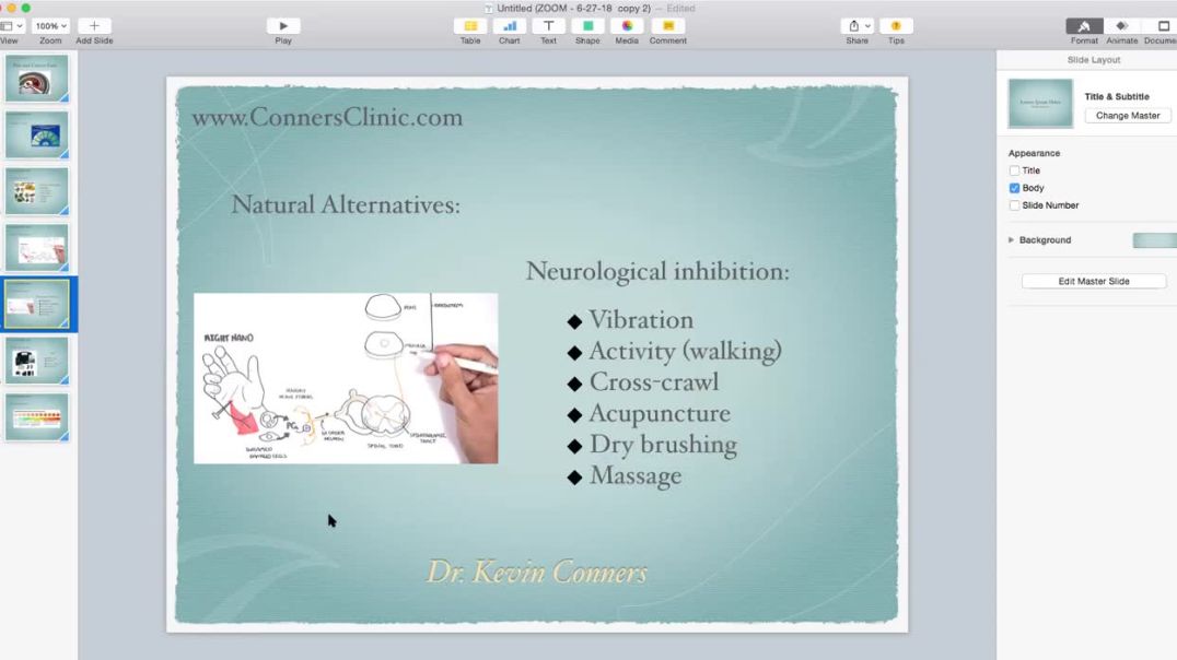 ⁣Pain Control in Cancer