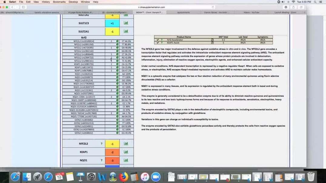 Cancer Genes Section 3 - Detox Pathways