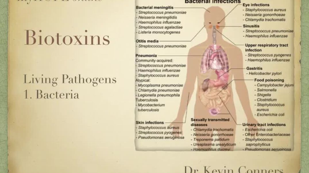 Biotoxins: Part 1 - Bacteria