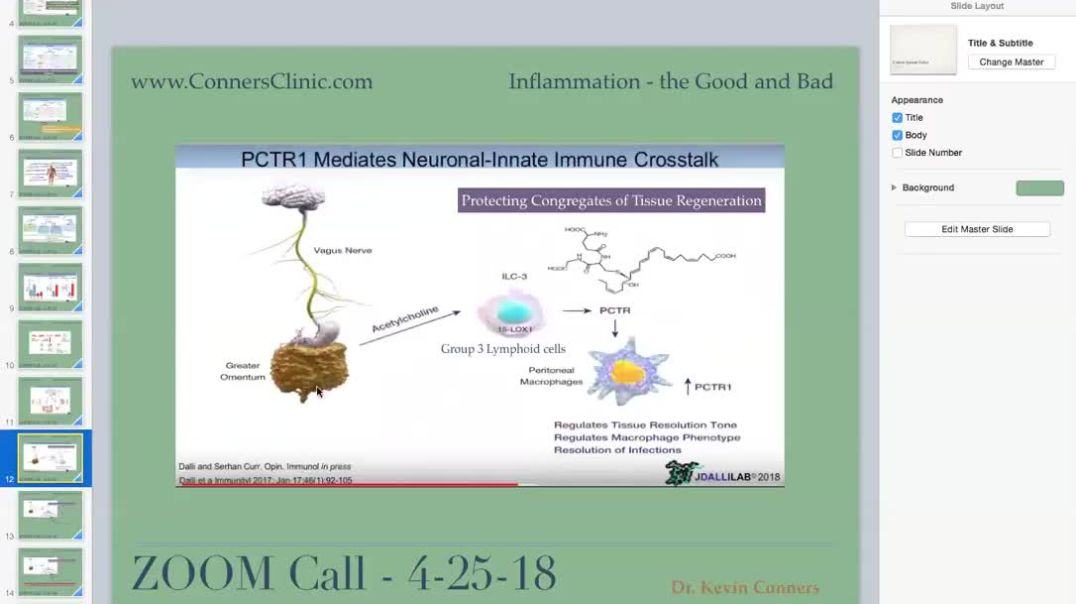 ⁣Inflammation - Good vs. Bad