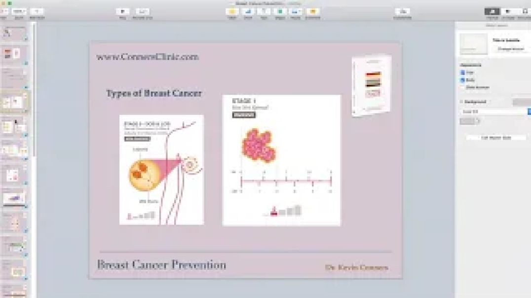 Breast Cancer Prevention | Dr. Kevin Conners | Conners Clinic