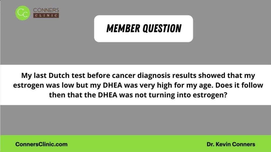 ⁣Interpreting Dutch Test Results