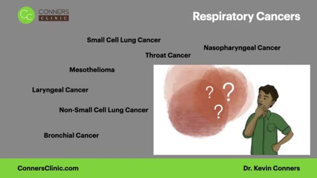 ⁣Respiratory Cancers