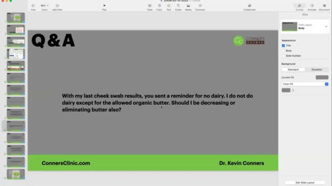 ⁣Is Organic Butter OK on a No-Dairy Diet?