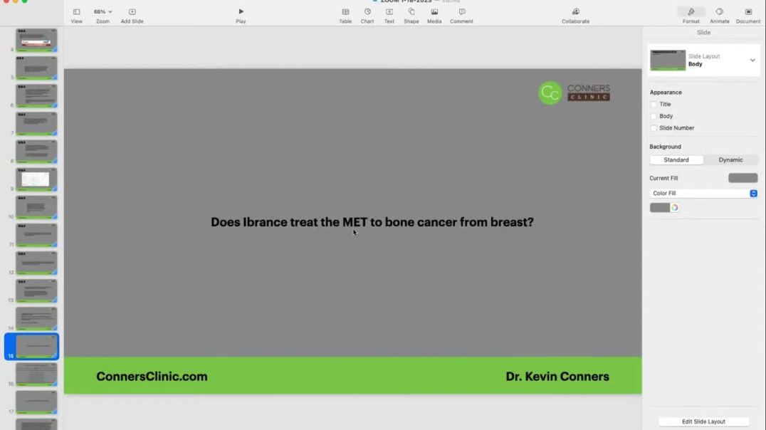 Ibrance for Breast Cancer Metastasis to Bone?